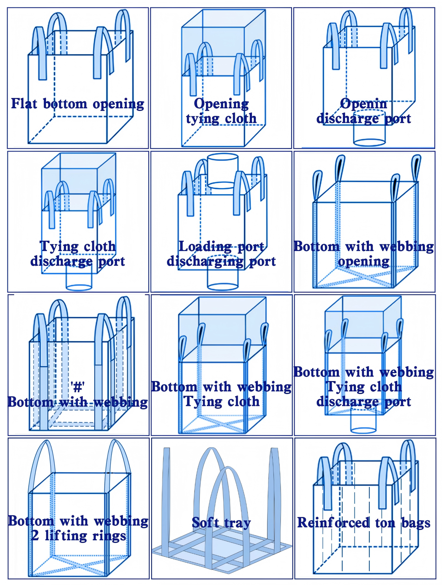 FIBC Bulk Bag / Jumbo Bag – view 16